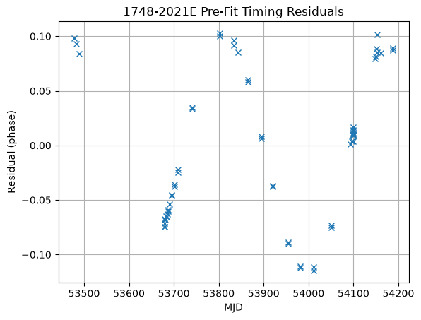 ../_images/examples_time_a_pulsar_8_1.png